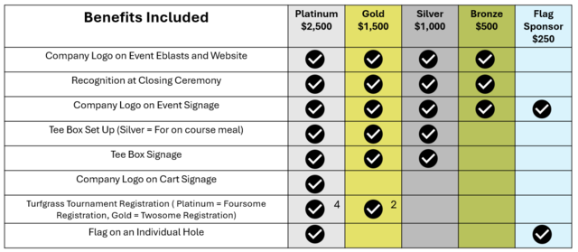 MGSA_SPONSORSHIP/2026 MGSA SPONSOR OPP MGSA_SPONSORSHIP/2026 MGSA SPONSOR OPP